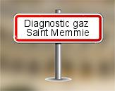 Diagnostic gaz à 